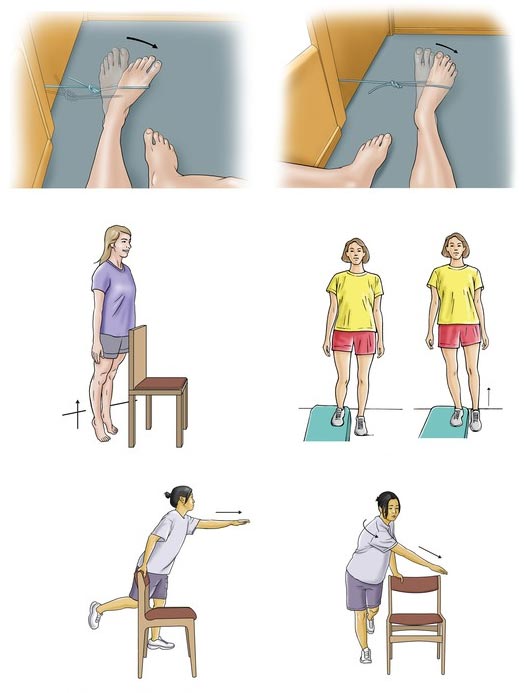 Самомассаж ноги при переломе лодыжки