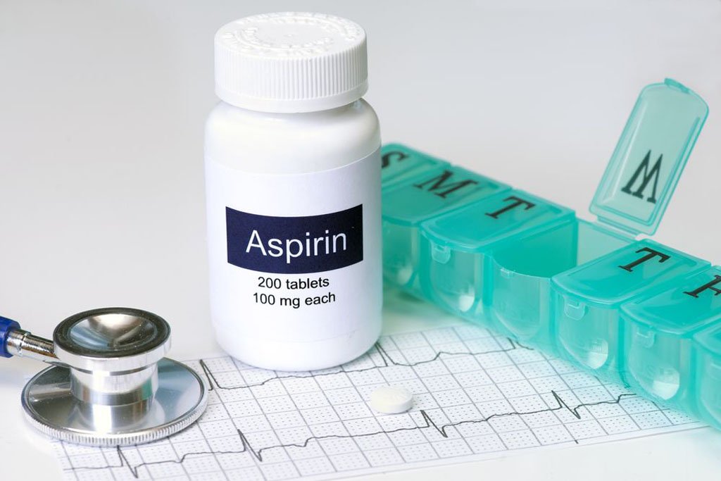 Действие аспирина при коронавирусе