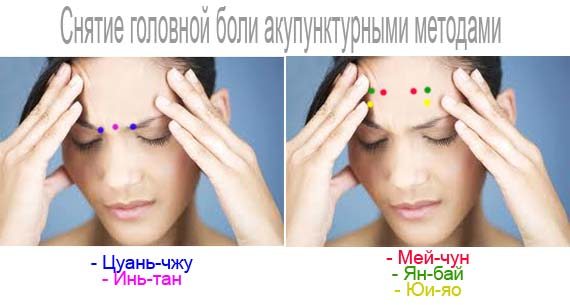 Уроки массажа при головной боли thumbnail
