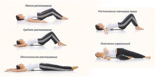 При сильных повреждениях спины выполняются общеукрепляющие упражнения